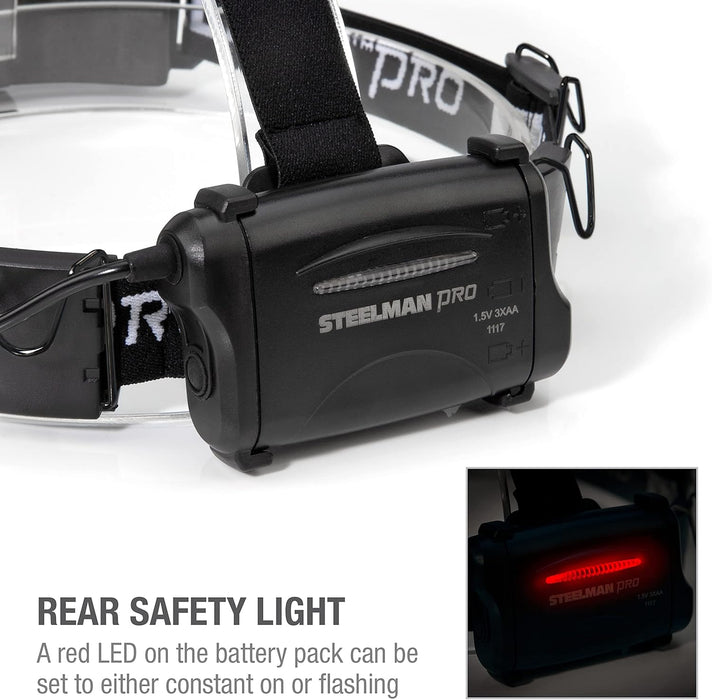 Steelman 79417 Pro Slim Profile Motion Activated LED Headlamp with Red LED Night Vision Mode and Rear Safety Flasher LED