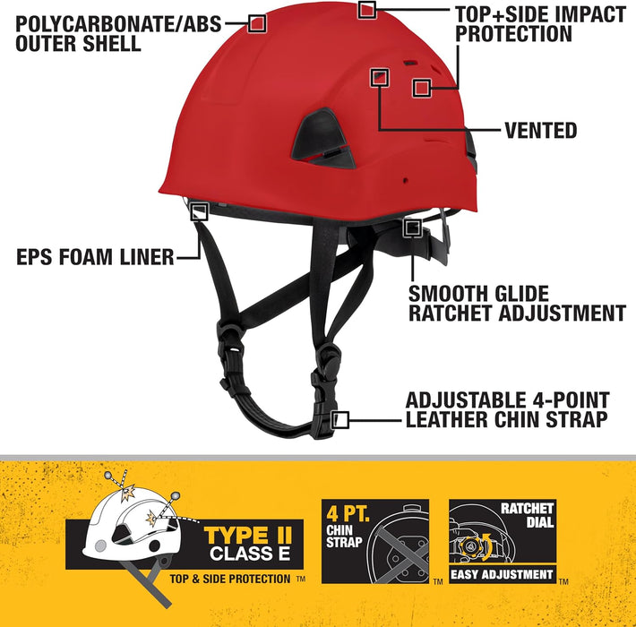 DEWALT DPG22V Red Type II Class C 4-Point Ratcheting Vented Safety Helmet
