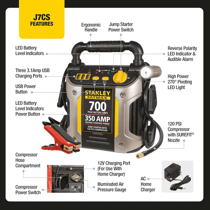 Stanley FATMAX J7CS Portable Power Station Jump Starter 700 Peak Amp Battery Booster, 120 PSI Air Compressor, 3.1A USB Ports, Battery Clamps