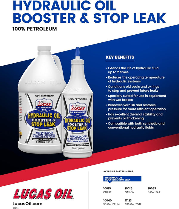 Lucas Oil 10019 Hydraulic Oil Booster & Stop Leak - 1 Quart (Pack of 12)