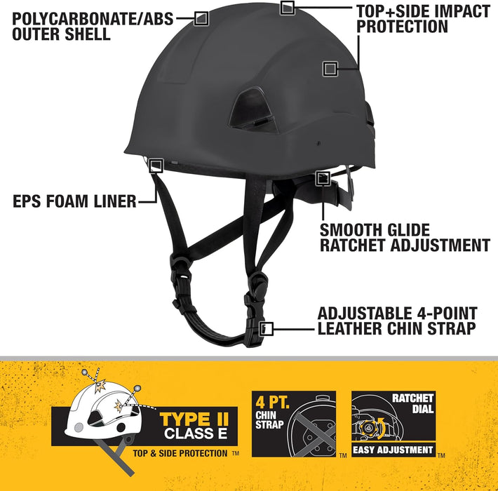 DEWALT DPG22 Gray Type II Class E 4-Point Ratcheting Safety Helmet