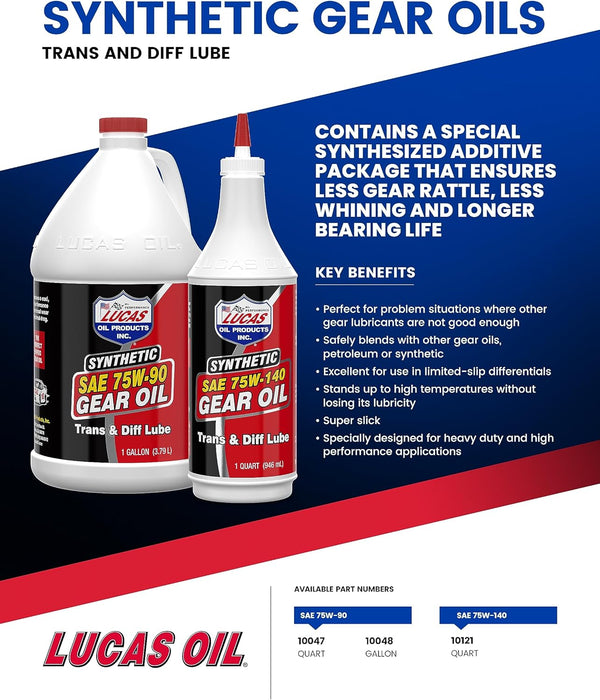 Lucas Oil 10047 SAE 75W-90 Synthetic Gear Oil/Transmission and Differential Lube, 1 Quart