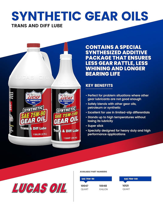 Lucas Oil 10048-PK4 75W90 Synthetic Gear Oil - 1 Gallon Jug, Pack of 4