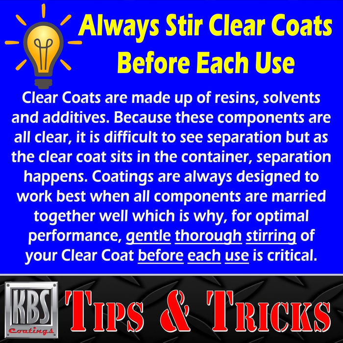 KBS Coatings 8604 DiamondFinish Clear Coat - 5 Gallon