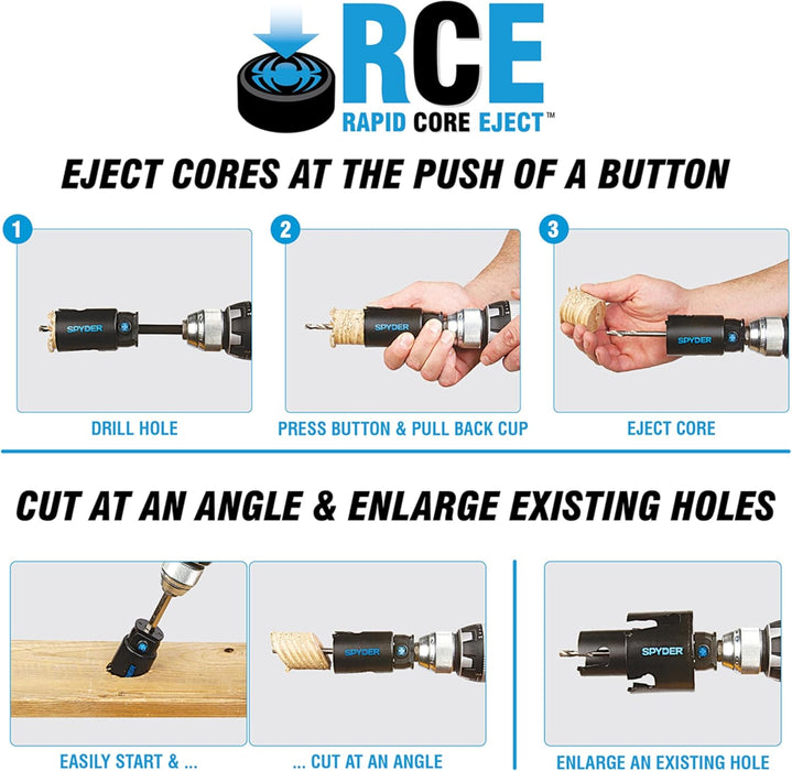 Spyder Tungsten Carbide Tipped Rapid Core Eject Maintenance Hole Saw Kit, 18-Piece