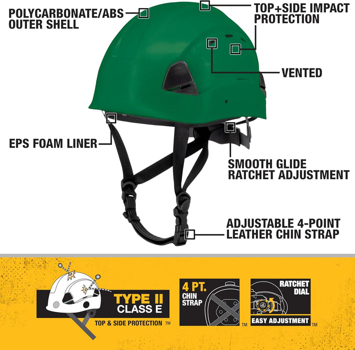 DEWALT DPG22V Green Type II Class C 4-Point Ratcheting Vented Safety Helmet