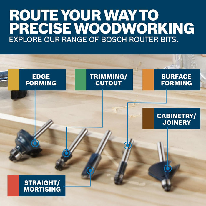 BOSCH GLF18V-25N 18V Laminate Trim Router - Powerful Brushless Motor, 10,000-30,000 RPM, Lightweight, Ergonomic, Enhanced Dust Extraction, Quick Depth Adjustments for Precise Trimming