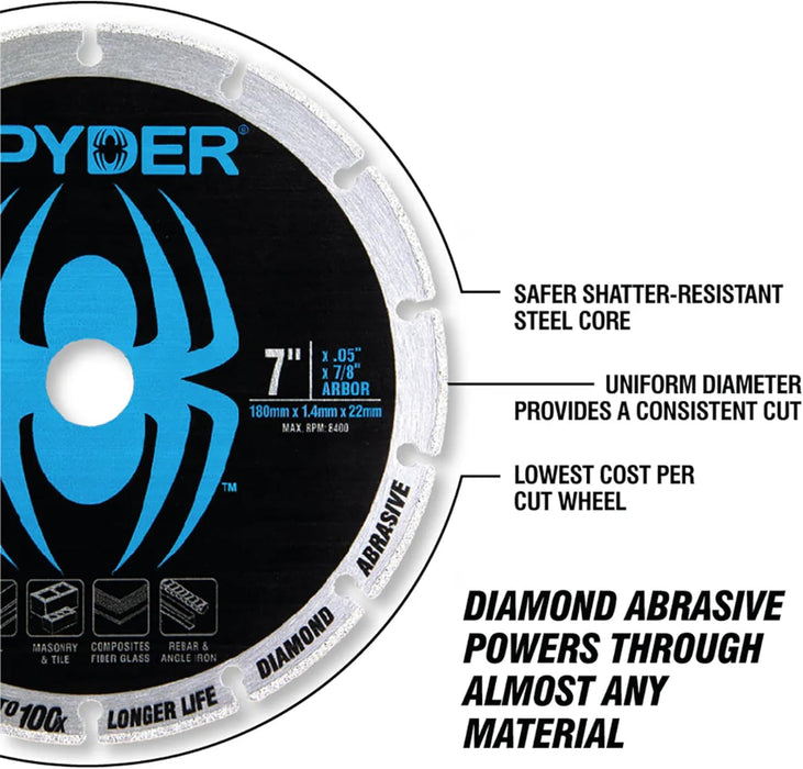 Spyder Diamond Edge Diamond 7-in Cut-Off Wheel 2-Pack