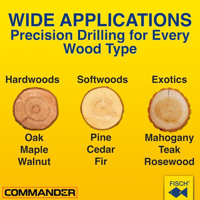 Fisch Brad Point Drill Bits (5mm x 86mm) - Premium Drill Bits for Soft, Hard, Veneered and Laminated Wood, MDF and Acrylic Glass - Beveled Edge for Fast, Easy Cutting - FSF-003960 - Made in Austria