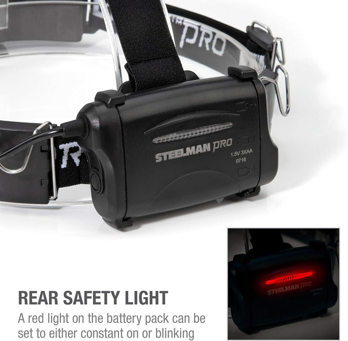 Steelman 79052 Pro Slim Profile LED Motion-Sensing Headlamp with Rear Safety Flasher, 3 Brightness Settings, 20m Beam, Water-Resistant, 3 AA Batteries LED with Rear Flasher