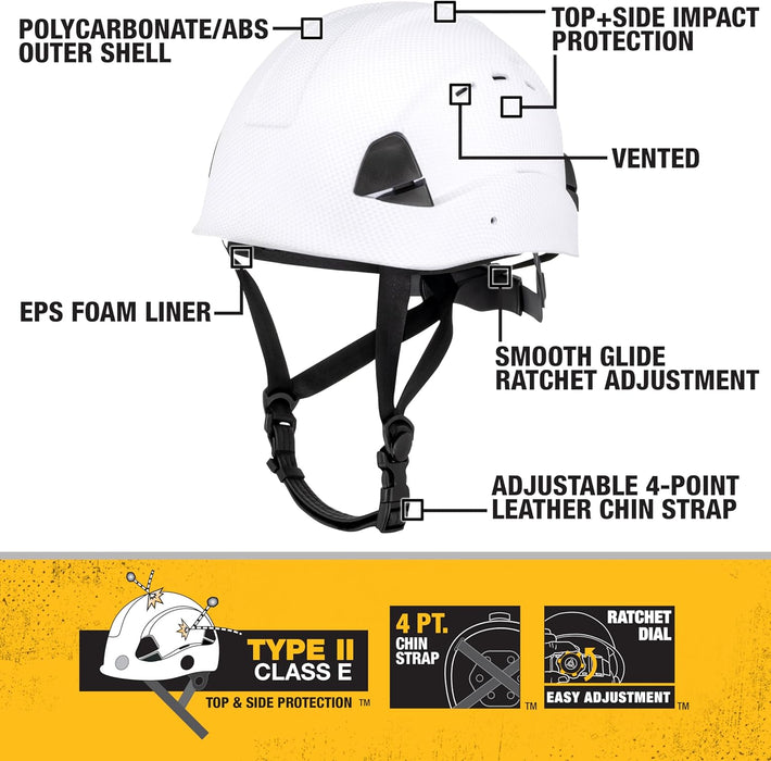 DEWALT DPG22V Ice Type II Class C 4-Point Ratcheting Vented Safety Helmet