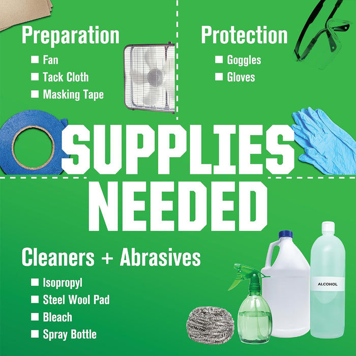 Rust-Oleum 280882 Tub & Tile Spray Paint, 12 oz, Gloss White (Pack of 1)