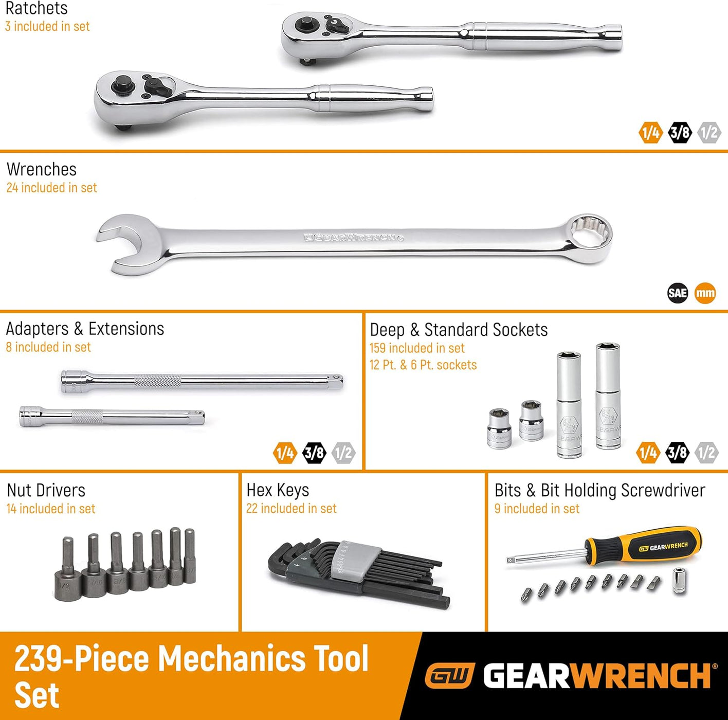GEARWRENCH 239 Pc. BMC Mechanics Tool Set 1/4, 3/8, 1/2 - 80942 ...