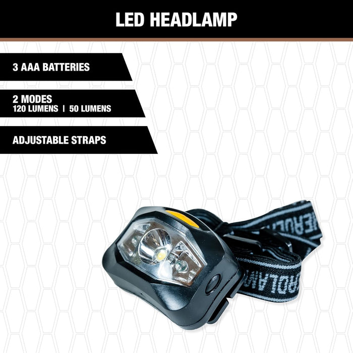Electrical Maintenance Tool Kit including Multi-Tool Pliers, Multimeter, Multi-Bit Screwdriver, Compact Pocket Knife, LED Headlamp, Buss Blade Fuses, Zip Ties, and Electrical Tape