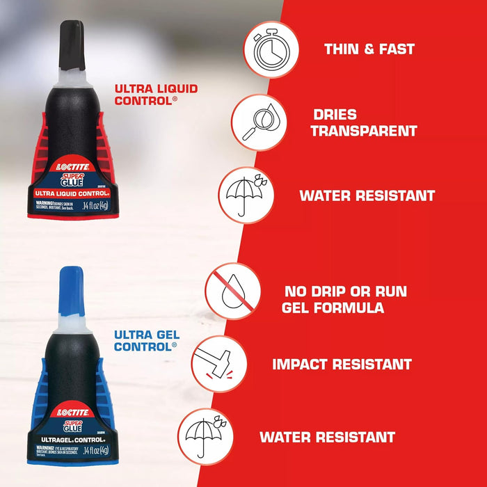Loctite Super Glue Ultra Gel Control, Clear, 0.14 fl oz Bottle (Pack of 12)