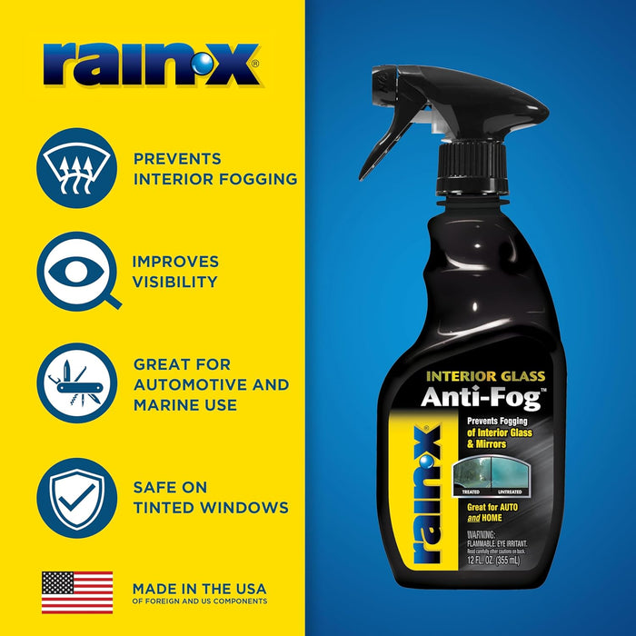 Rain-X 630046 Interior Glass Anti-Fog, 12 Fl Oz (Pack of 1)