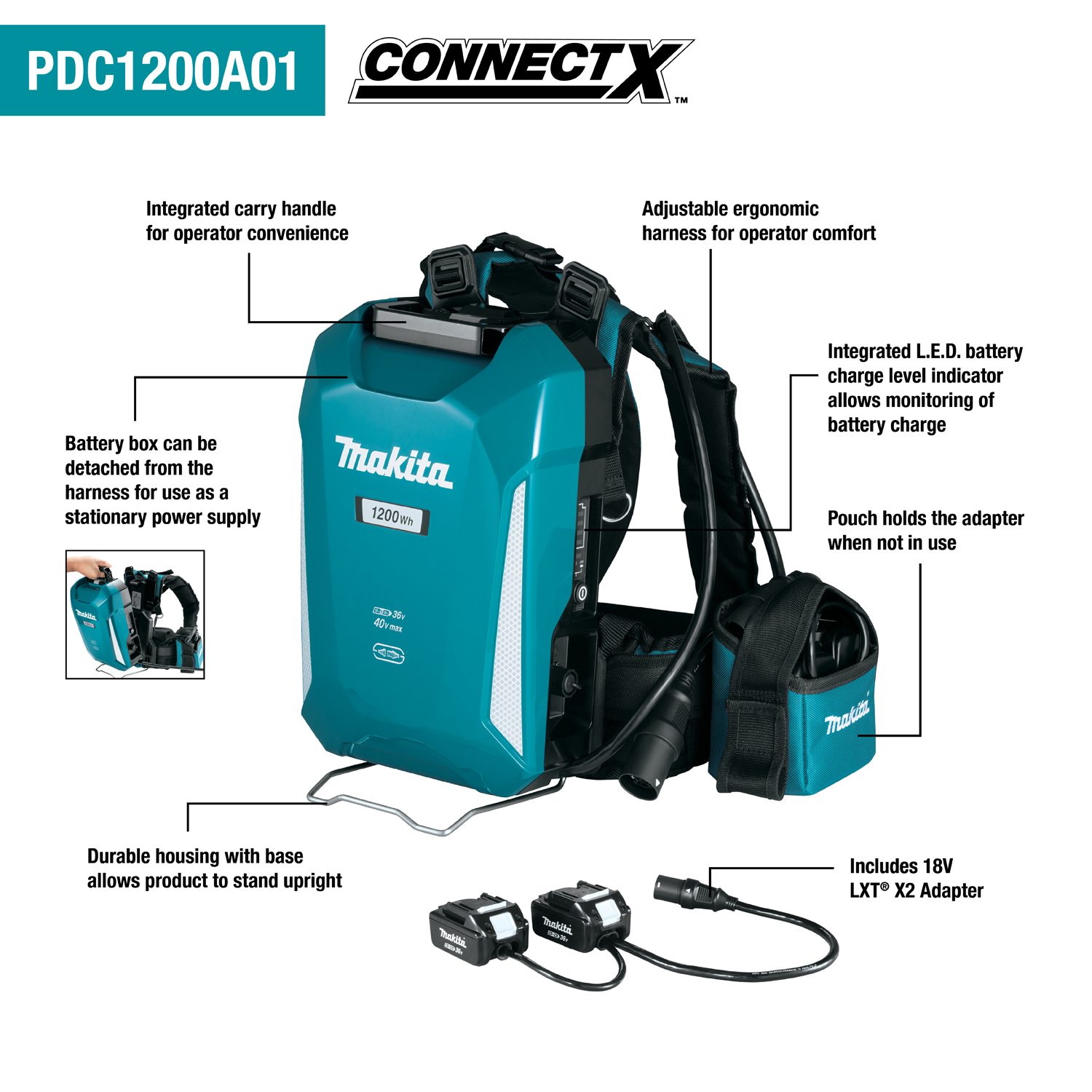 Makita (PDC1200A01) 40V Max ConnectX 1,200Wh Portable Backpack 