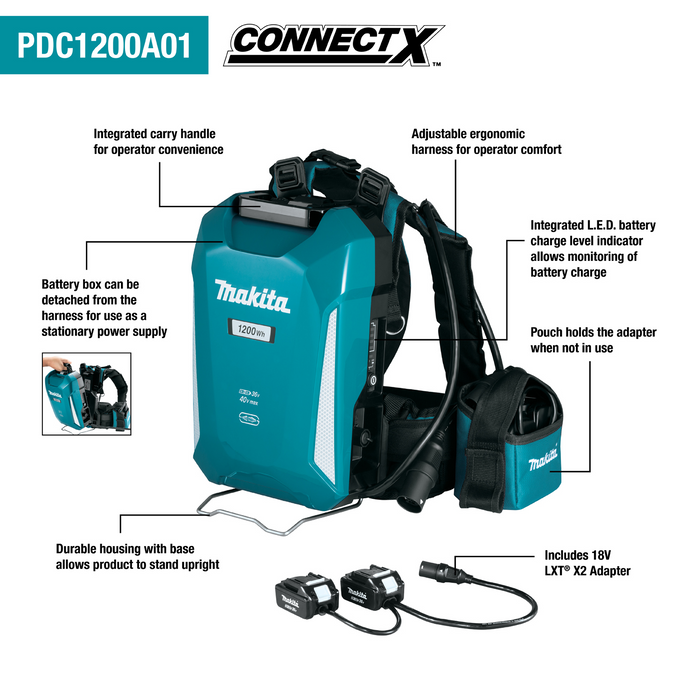 Makita 40V Max ConnectX 1,200Wh Portable Backpack Power Supply (Open-Box, Excellent Condition)