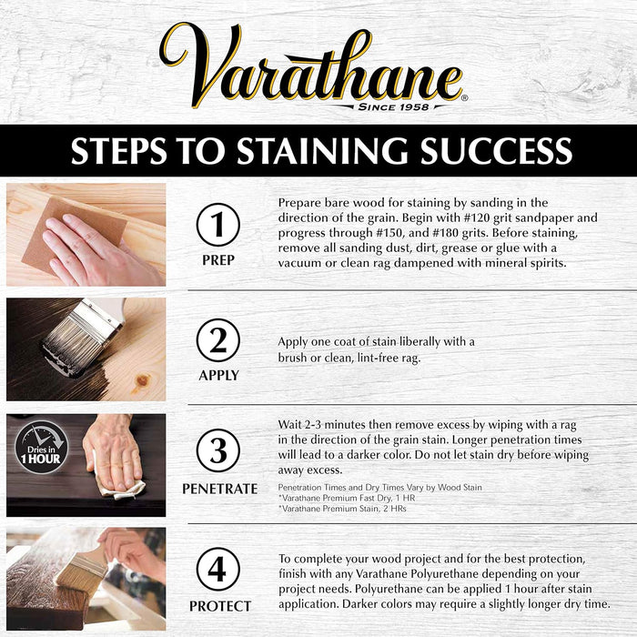 Varathane 269395 Premium Fast Dry Wood Stain, Quart, Ebony Quart Ebony