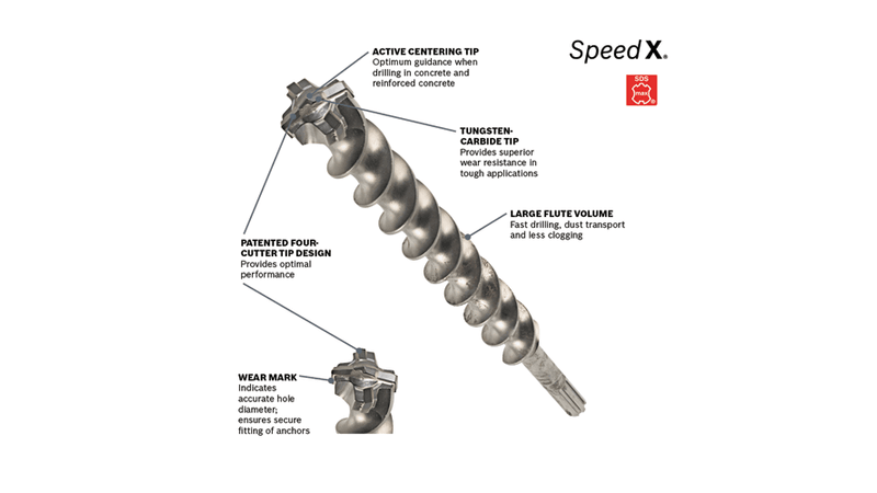 Bosch SDS-Max Speed-X Rotary Hammer Bit
