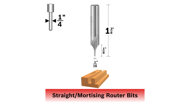 Bosch (85091) 1/16 In. x 1/8 In. High Speed Steel 1-Flute Straight Bit