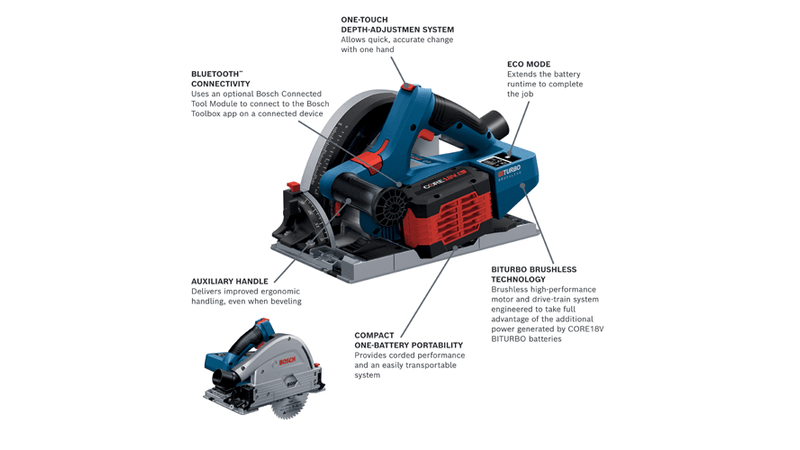 Bosch PROFACTOR 18V Connected-Ready 5-1/2 In. Track Saw Kit with (1) CORE18V 8.0 Ah PROFACTOR Performance Battery