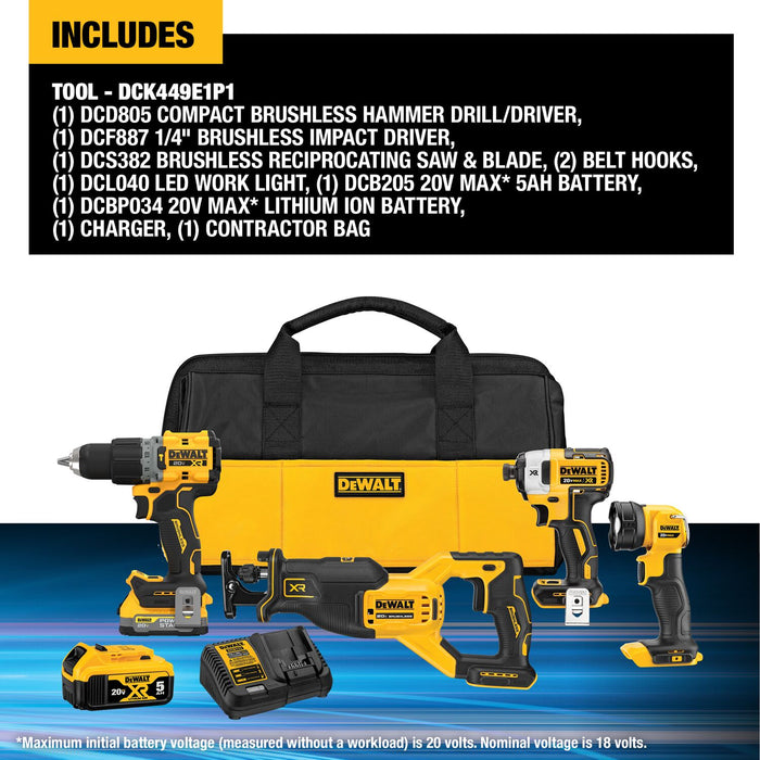 DeWALT 20V MAX XR 4-Tool Combo Kit