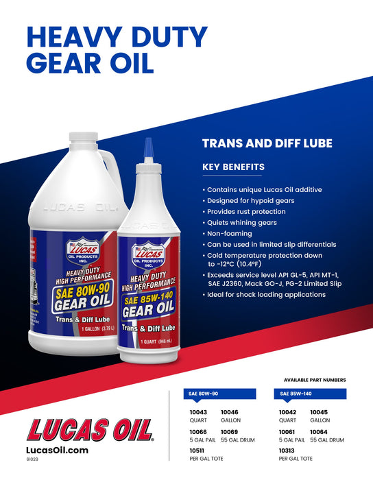 Lucas Oil 10043 Heavy Duty 80/90 Plus Gear Oil, 1 Quart Bottle (Pack of 12)