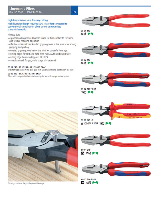 KNIPEX 9-1/2" High Leverage Lineman's Pliers New England Head