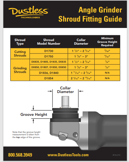 [USED-LIKE NEW] Dustless Technologies D1730 5" CutBuddie Shroud with 18" Hose