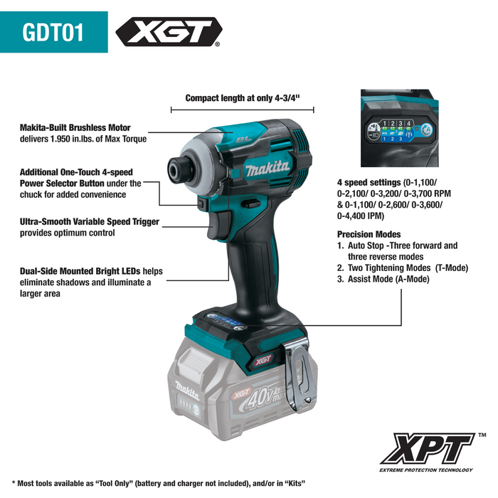 Makita GT500M 40V max XGT Brushless Cordless 5‑Pc. Combo Kit (4.0Ah)