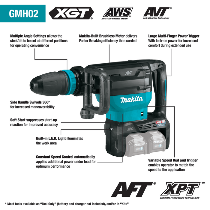 Makita (GMH02PM) 80V Max (40V Max X2) XGT Brushless 28 lb. AVT Demolition Hammer Kit, accepts SDS-MAX bits, AWS Capable