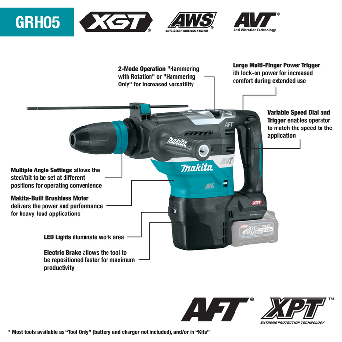 Makita (GRH05M1) 40V Max XGT Brushless 1‑9/16 In. SDS‑MAX AVT Rotary Hammer Kit