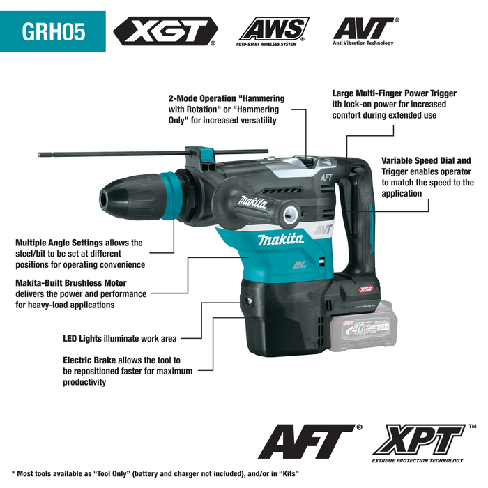 Makita 40V Max XGT Brushless 1‑9/16 In. SDS‑MAX AVT Rotary Hammer Kit