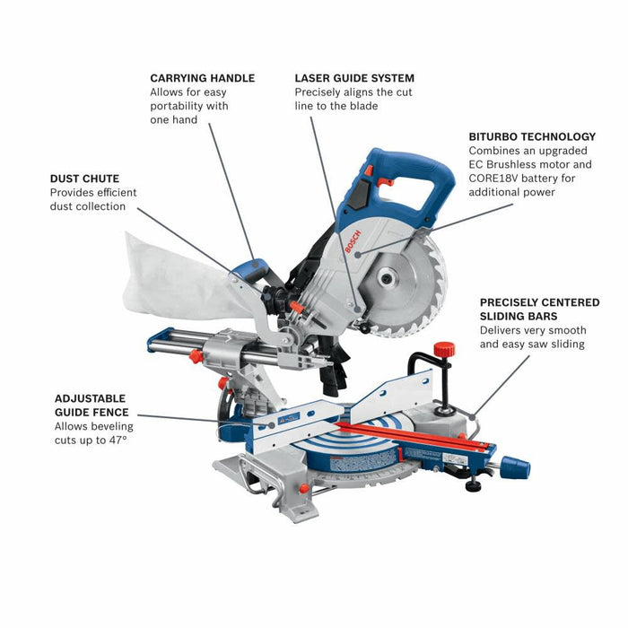 Bosch 18V 8-1/2 In. Single-Bevel Slide Miter Saw (Bare Tool)
