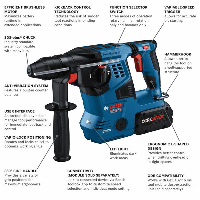 Bosch 18V Connected-Ready SDS-Plus Bulldog 1-1/8 In. Rotary Hammer with 2ct. CORE 18V 8Ah Batteries
