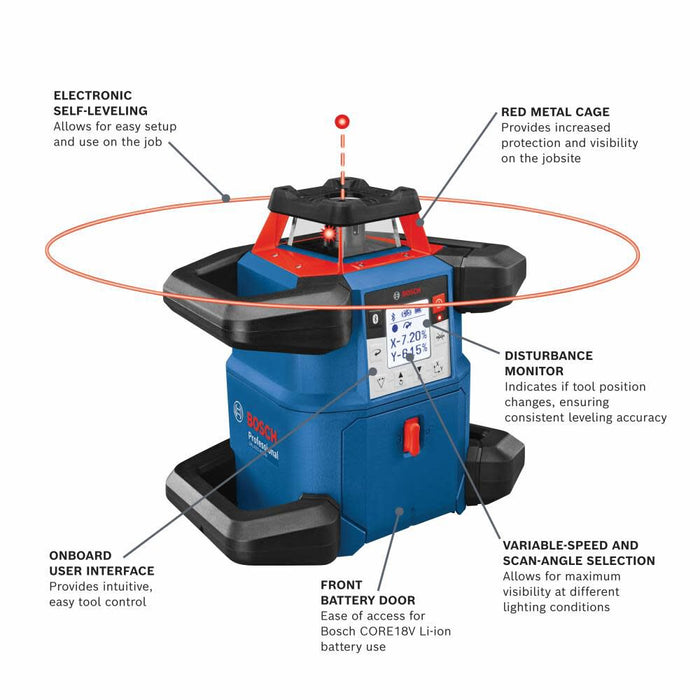 Bosch 18V REVOLVE4000 Horizontal/Vertical Rotary Laser Kit