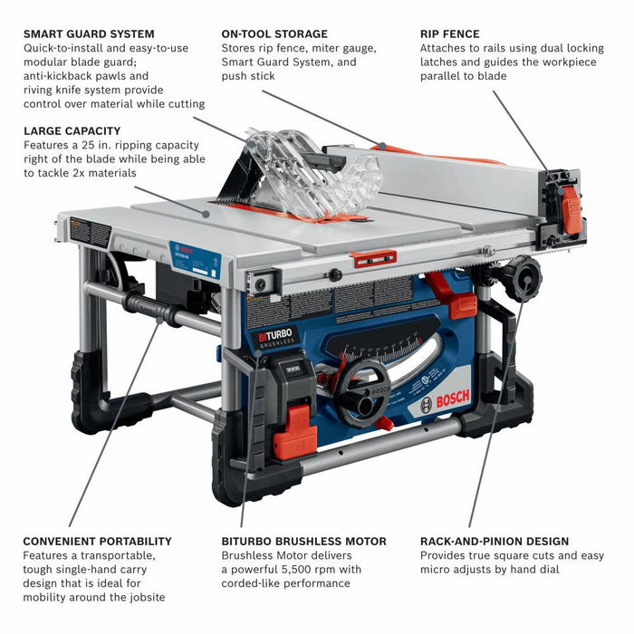 Bosch PROFACTOR️ 18V 8 1/4in Portable Table Saw (Bare Tool)