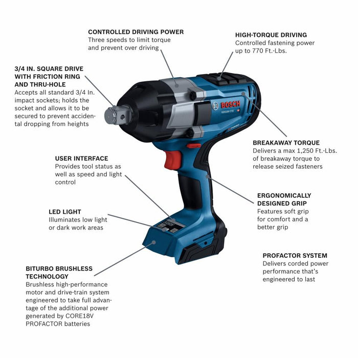 Bosch PROFACTOR️ 18V Impact Wrench 3/4in (Open Box, Excellent Condition) (Bare Tool)
