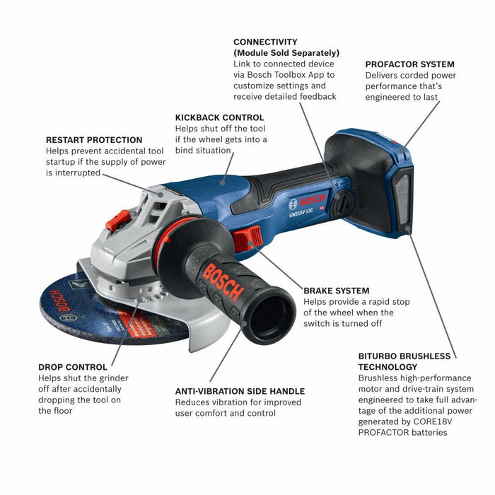 Bosch PROFACTOR️ 18V Spitfire 5 6in Angle Grinder (Bare Tool)