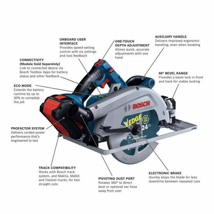 Bosch PROFACTOR 18V Strong Arm 7-1/4 In. Circular Saw Kit