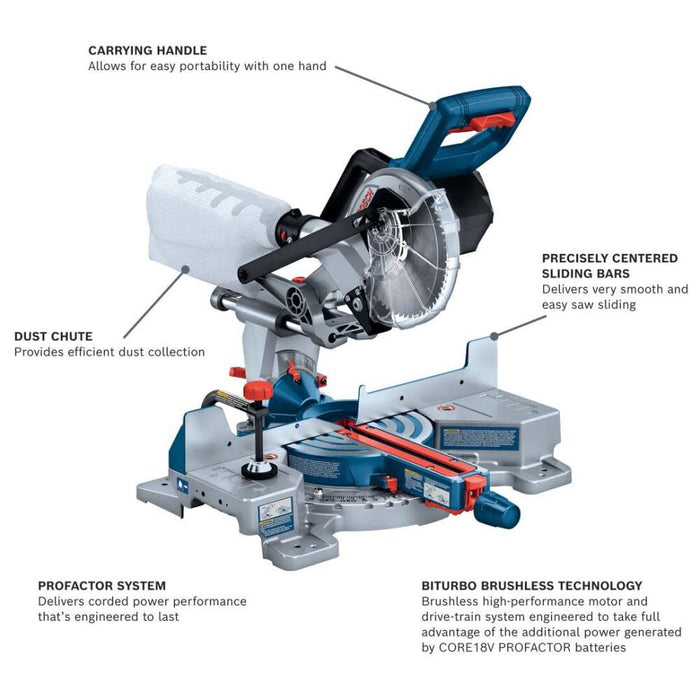 BOSCH 18V (GCM18V-07SN14) PROFACTOR️ Miter Saw Combo Kit 7-1/4 In. Single Bevel Slide