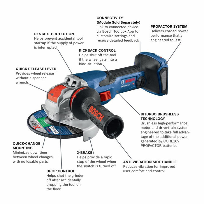 Bosch PRO-FACTOR️ Angle Grinder 5-6in Slide Switch (Bare Tool)