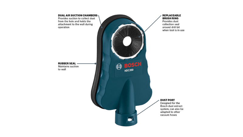 Bosch (HDC200) Universal Dust Collection Attachment