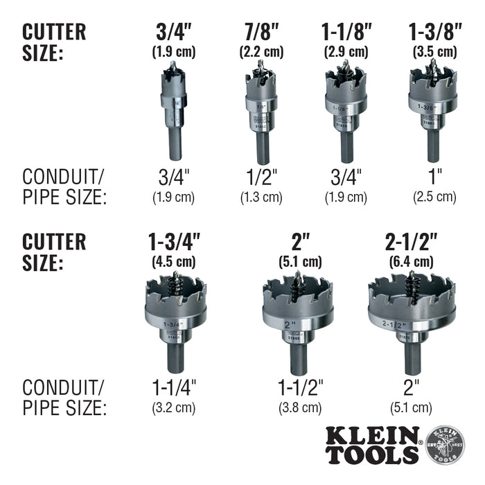 Klein Tools 31856 1-1/8-Inch Carbide Hole Cutter