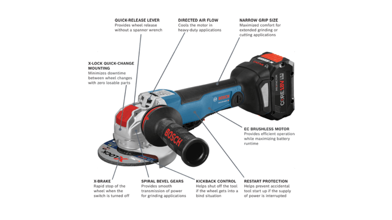 Bosch (GWX18V-50PCB14) 18V X-LOCK Brushless Connected-Ready 4-1/2 In. – 5 In. Angle Grinder Kit with (1) CORE18V 8.0 Ah Performance Battery