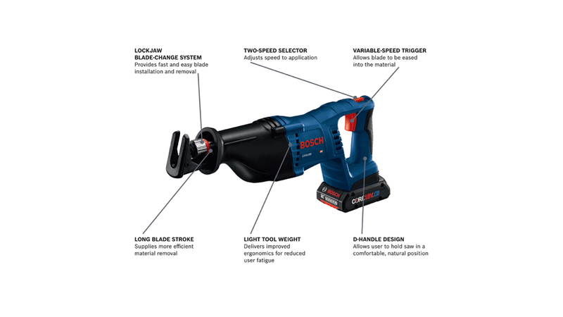 Bosch 18V 1-1/8in D-Handle Reciprocating Saw CORE18V️ Kit