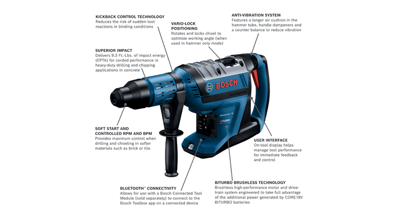 Bosch (GBH18V-45CK) PROFACTOR 18V Connected-Ready SDS-max 1-7/8 In. Rotary Hammer (Bare Tool)