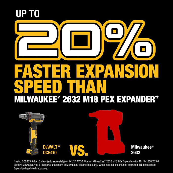 DEWALT 20V MAX XR 1-1/2 In. PEX Expander (Bare Tool)