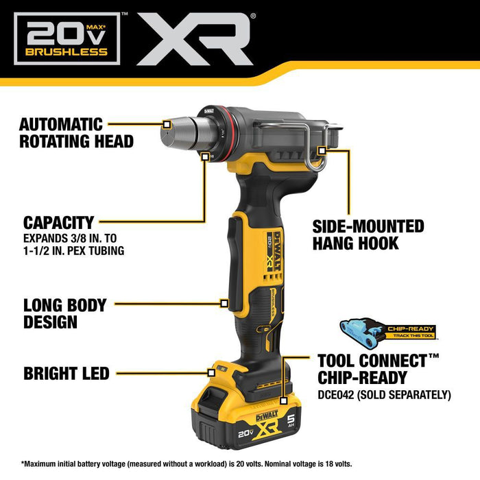 DeWALT 20V Max XR 1-1/2 In. PEX Expander Kit